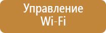 освежитель воздуха автоматический для дома какой лучше